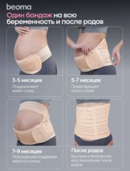 корсет для спины бишкек цена: Бандаж 4в1 для беременных 
Новая 
Размер 42-44