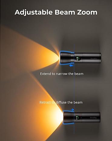 camera 2500: SmallRig RF 10C – portativ, fokuslana bilən LED video işığı - — 2