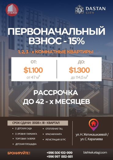 Үй куруучулардан жаңы конуштар: Курулуп жатат, Элитка, 1 бөлмө, 49 кв. м