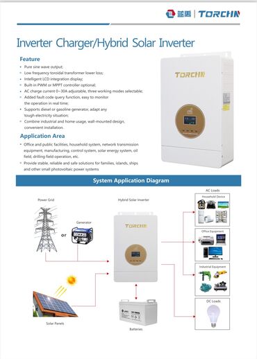 газовые плиты новый: Аккумулятор