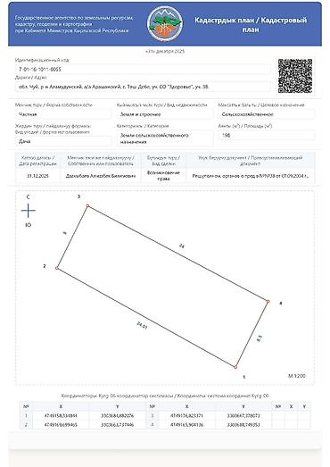 Продажа участков: 5 соток, Для строительства, Тех паспорт, Красная книга, Договор купли-продажи at lalafo.kg — 19 Продажа участков: 5 соток, Для строительства, Тех паспорт, Красная книга, Договор купли-продажи — 19