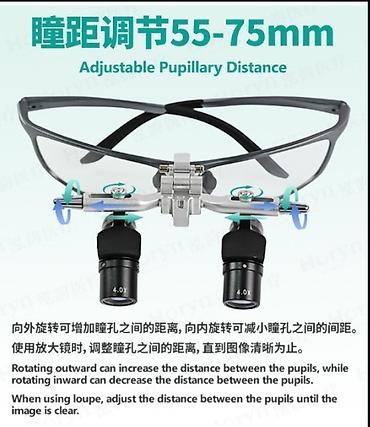Бинокли: Очковые бинокулярные лупы с LED‑подсветкой (Ergo Loupes 48°) — 3