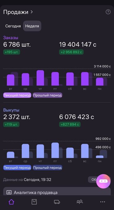 работа зав склада: Менеджер Вб | Менеджер по маркетплейсам Менеджер Вайлдберрис |