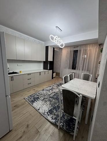 Долгосрочная аренда квартир: 2 комнаты, Риэлтор — 5