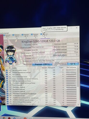 Жесткие диски, переносные винчестеры: Накопитель, Б/у at lalafo.kg — 8 Жесткие диски, переносные винчестеры: Накопитель, Б/у — 8