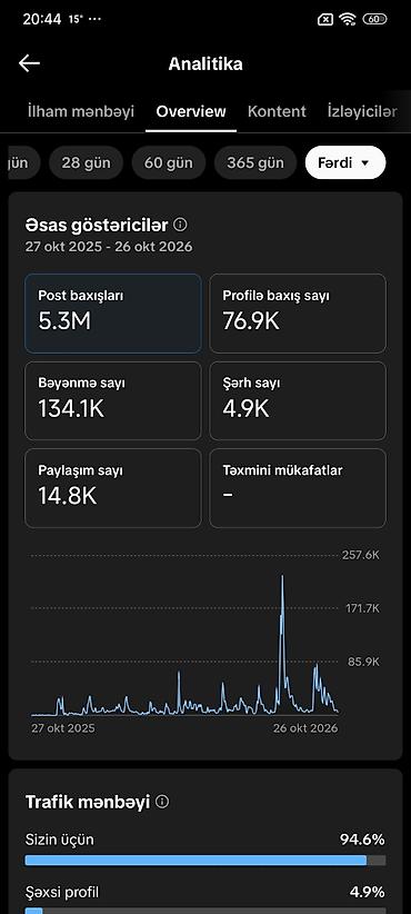 onlayn işler: TikTok səhifəsi / sosial media hesabı – **mr_zeka (@mr_zeka.oficial)** — 3