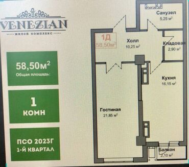Офисы: 1 комната, 58 м², Элитка, 13 этаж, ПСО (под самоотделку)