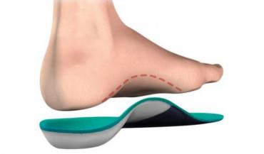 ортопедическая обувь для взрослых: Стельки ортопедические(специализированные) от плоскостопия Для