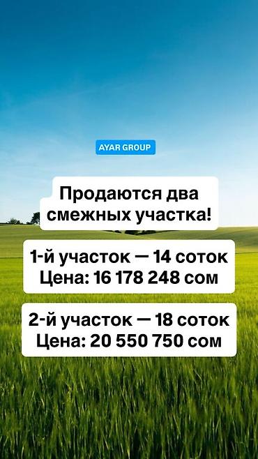 Продажа участков: 18 соток, Для бизнеса — 1