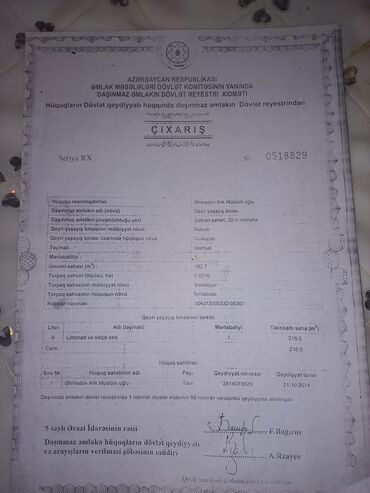 Kommersiya daşınmaz əmlakının satışı: TƏCİLİİİİ!!!Kupça (çıxarış) var Bütün tikililər 40 sotun içindədir — 2