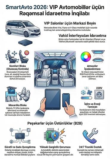 mersedes beyni: Mercedes-Benz VITO Yeni — 10