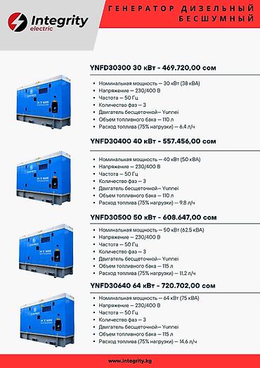 фазах: Дизельные бесшумные генераторы Kuntech Модели и характеристики: - — 2