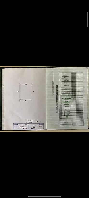 Аренда участков: Для бизнеса — 2