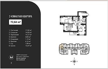 жк лофт: 2 комнаты, 72 м², Элитка, 4 этаж, ПСО (под самоотделку) — 4