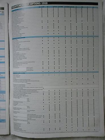 acer: Prospekt: Peugeot 309, A4 format, 1987, 28 str, nem — 3