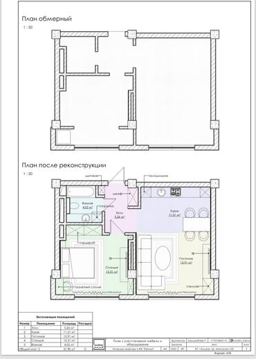 төкөлдөш квартира: 2 комнаты, 54 м², Элитка, 12 этаж, ПСО (под самоотделку)