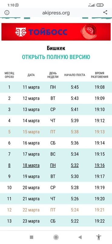 про маркет: Продаю С оборудованием 5 м²