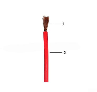 2.5mm kabel: Göktel Standart kabel H07V-K – 1x25 mm² 🟢 Rəsmi iş yeri olan və — 1