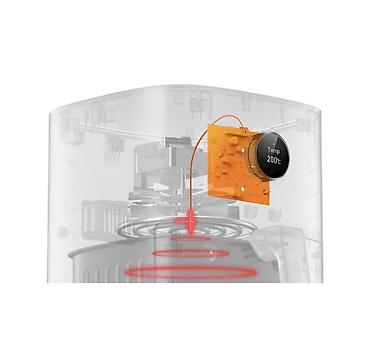 Elektronika: Fritoz Xiaomi, Yağsız l, Yeni, Ünvandan götürmə — 4