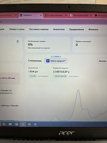 менеджер wb: Услуга: ведение и масштабирование продаж на Wildberries Открываем — 9
