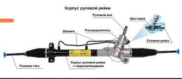 ремонт рулевой реки: Компьютерная диагностика, Замена масел, жидкостей, Плановое техобслуживание, без выезда