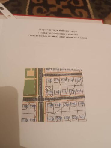 земля для посева: 4 соток, Для строительства, Красная книга