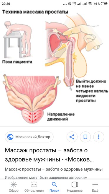 Массаж простаты как правильно делать схема инструкция