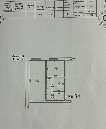 срочно продаю в связи с переездом: 1 бөлмө, 30 кв. м, 1 кабат, Эски ремонт