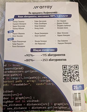 codera informatika pdf 2024: Для абитуриентов русского секторо в чистом виде, 2025 года — 2