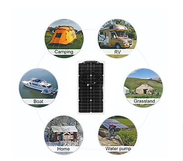 Солнечные электростанции: Солнечная панель с ШИМ‑контроллером заряда Комплект для — 9