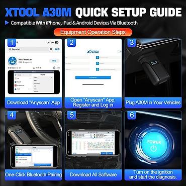 Auto dijagnostika: XTOOL Anyscan A30M V2.0 Najnoviji OBD2 Bluetooth CANFD FCA Oil Reset — 7
