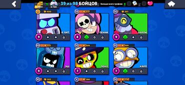 Oyuncaqlar: Brawl Stars oyunu üçün hesab - Kuboklar: 14 451 - Reytinqli döyüş — 6