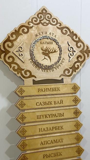 для медалей: Гравировка, | Визитки, Бейджики, Блокноты — 4
