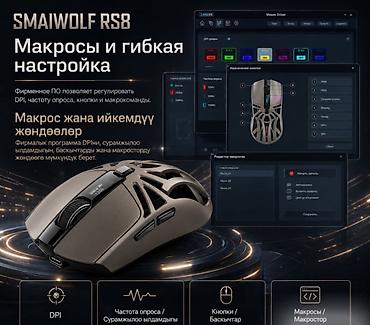 logitech g pro x2: 🖱️ Игровая Беспроводная Мышь Smailwolf RS8 — 10000 DPI, Bluetooth 5.1 — 8