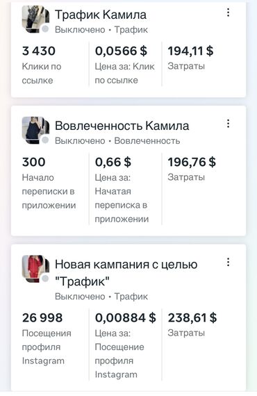 Маркетологи: Маркетолог. 21 — 8