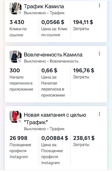 Интернет реклама: Facebook, Instagram, Анализ, Консультация, Настройка таргетированной рекламы — 9