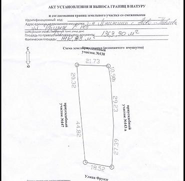 аренда помещение новопавловка: Продается земельный участок 13,6сот для коммерческого использования — 6