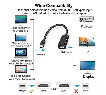 Adapteri i punjači za laptop: Sabrent Mini DisplayPort na HDMI adapter (model: DA-MDHA) - Pretvara — 5
