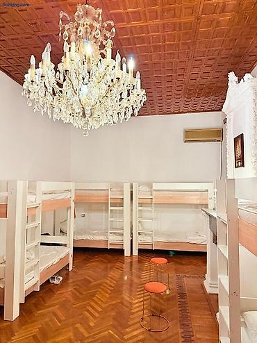 Hostel tipli yataqxana otaqları – çoxnəfərlik yerləşmə Təsvir: - — 3