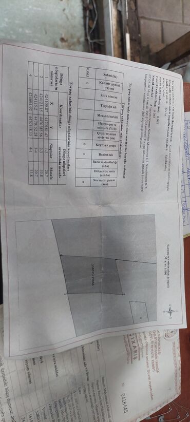 Torpaq sahələrinin satışı: 65 sot, Kənd təsərrüfatı, Mülkiyyətçi, Kupça (Çıxarış) — 12