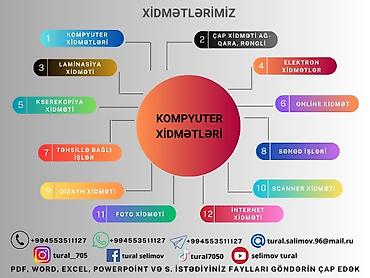 KOMPÜYTER XİDMƏTLƏRİ XİDMƏTLƏRİMİZ 1. Kompüter xidmətləri İstənilən