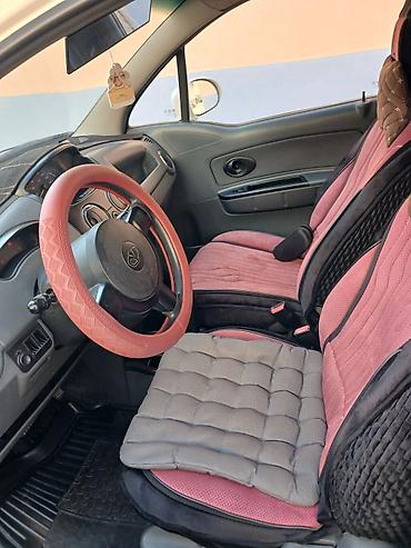 резина матиз r13 цена: Daewoo Matiz: 2009 г., 0.9 л, Автомат, Бензин, Хэтчбэк — 7