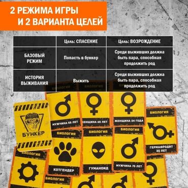 Настольные игры: Настольная игра "Бункер" Очень интересная игра! Низкие цены! Успейте — 14