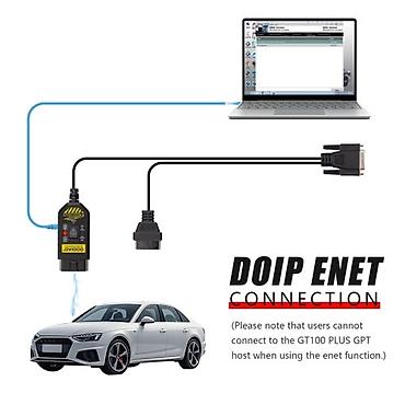 Alati za automobile: Novo - GODIAG GT100 PLUS GPT OBD2, GPT ENET DOIP OBD2 Breakout Box za — 15