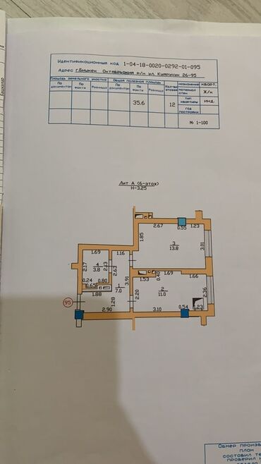 bazar kg: 1 комната, 36 м², Элитка, 6 этаж, Евроремонт