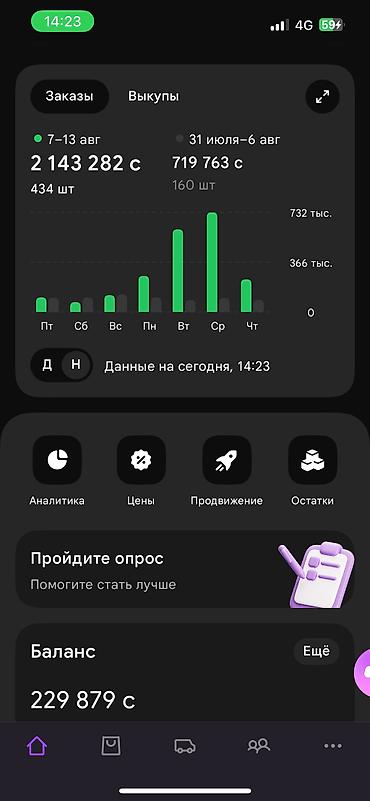 менеджер чат поддержки: ВЕДЕНИЕ КАБИНЕТА WILDBERRIES | МЕНЕДЖЕР WB Помогу продавцам — 7