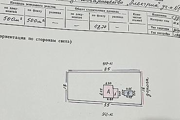 Продажа участков: 11 соток, Красная книга — 17