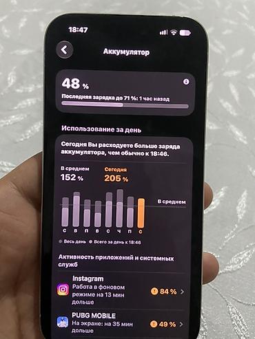 Apple iPhone: IPhone 15 Pro, цвет белый (White Titanium) Продаю свой айфон, был — 12