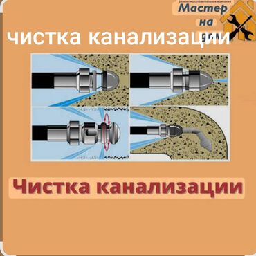 я ищу работу стройку: Канализация иштери | Канализацияны тазалоо, Суу түтүгүн тазалоо, Тирөөчтөрдү тазалоо 6 жылдан ашык тажрыйба