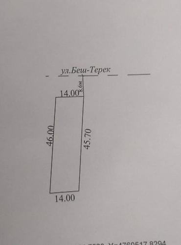 продам участок земли: 7 соток — 3